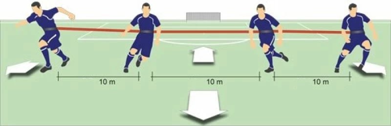 Rripa stërvitjeje për futboll Yakimasport, për të gjithë