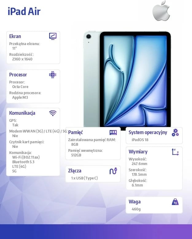 Tablet Apple iPad Air MCG54HC/A 11" Wi‑Fi + Cellular 512GB 5G blu