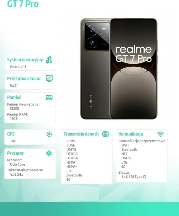 Celular Realme GT 7 Pro 512GB 12GB 5G 6.78" Dual SIM gri me aksesorë