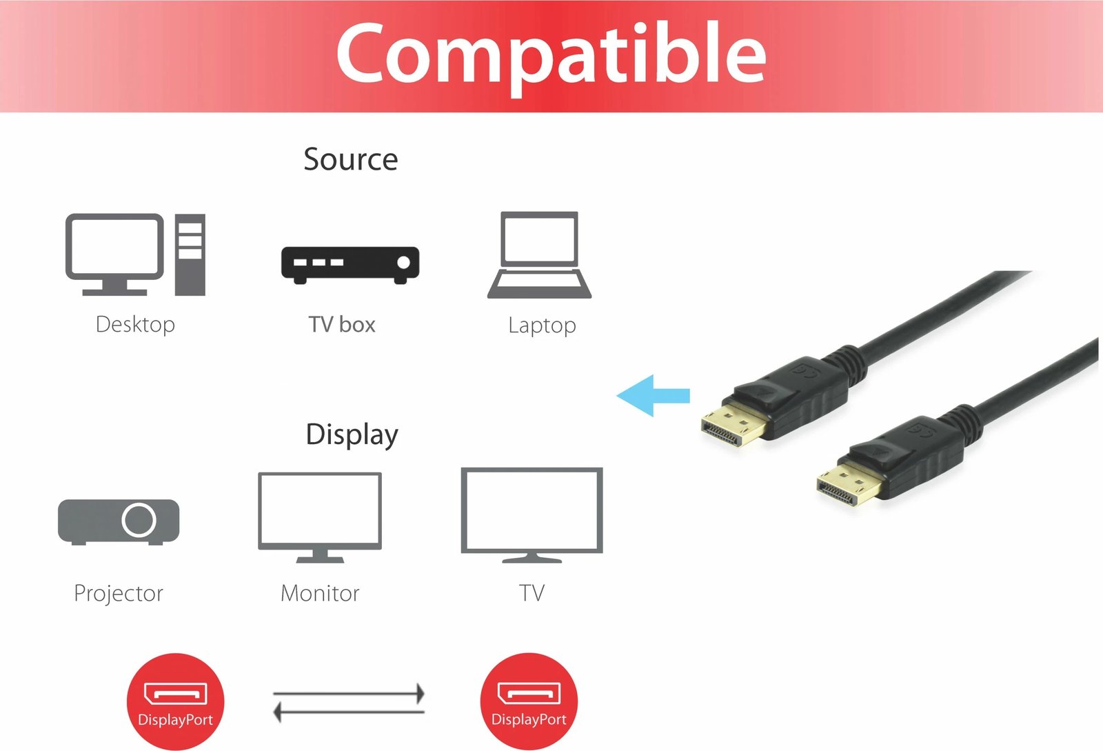 Kabëll DisplayPort 1.4 Equip 10m, 8K/60Hz, i zi