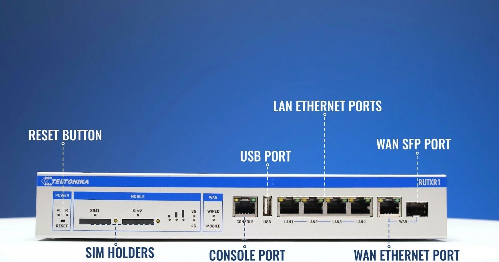 Router LTE TELTONIKA RUTX09, 4xGbE, 2xSIM, RutOS, Alumini