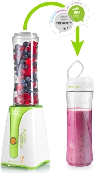 Blender Gallet Millau