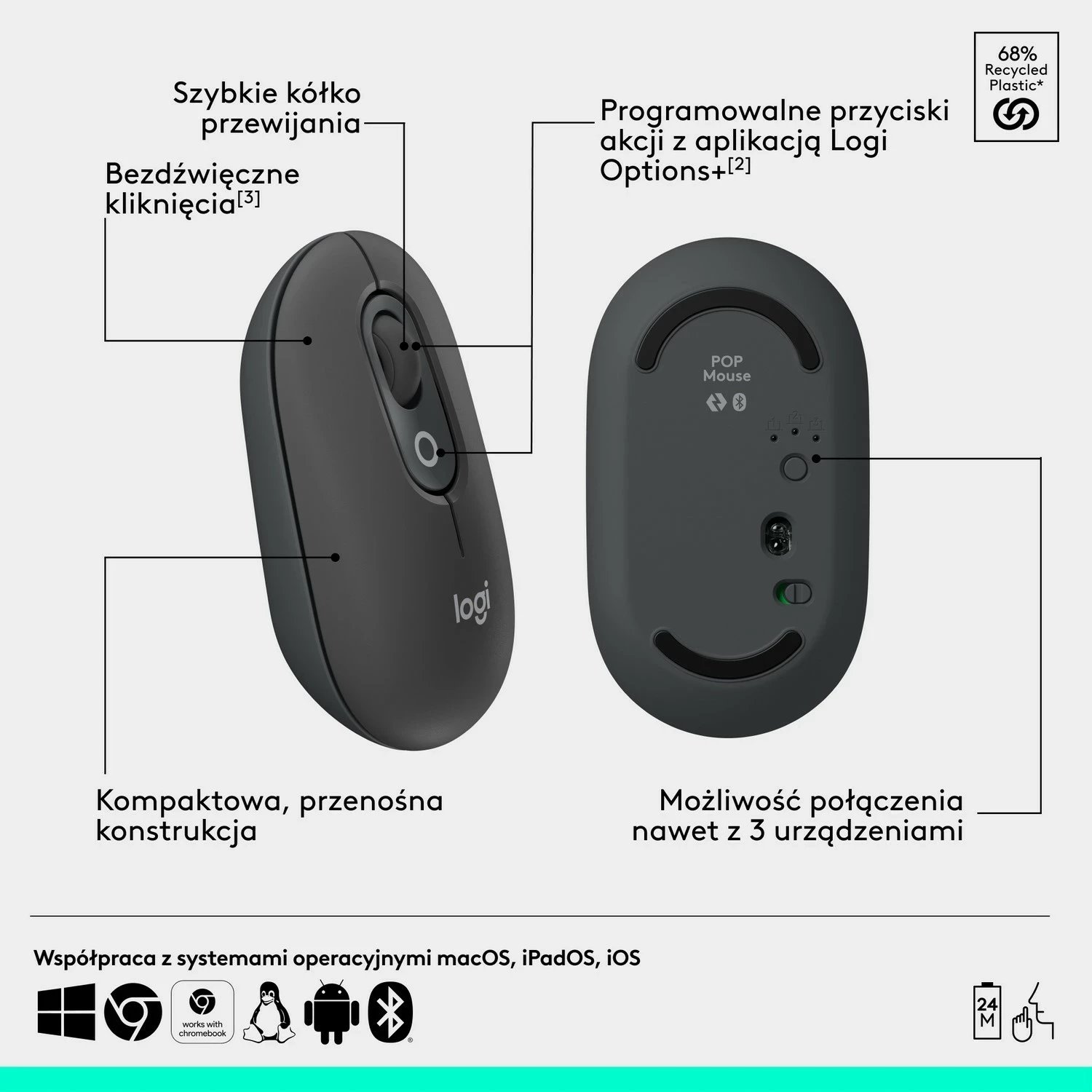 Maus Logitech POP ICON, Bluetooth, Grafit