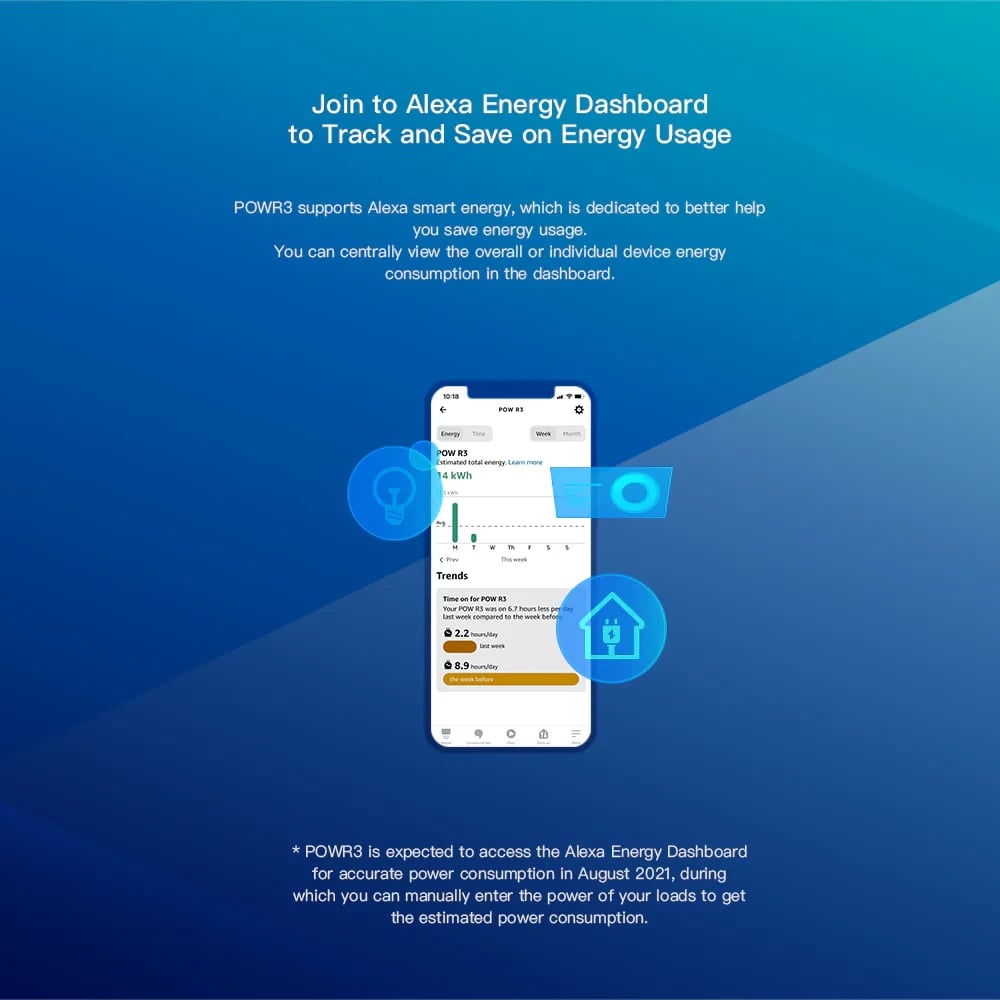 Ndërprerës SONOFF POWR3