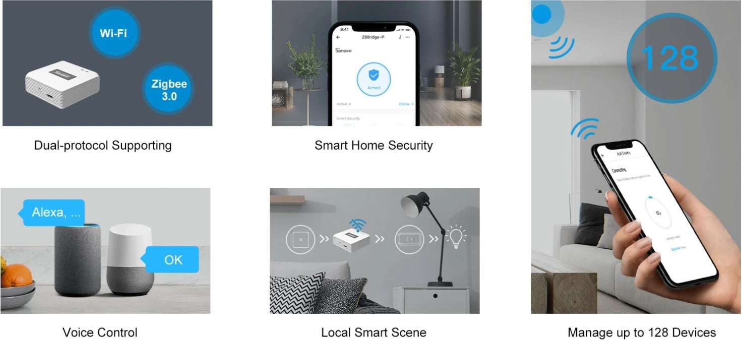 Urë Lidhëse SONOFF ZB Bridge-Pro