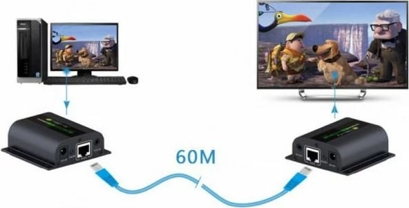 Adapter HDMI Extender Techly 020706, FullHD, IR, i zi