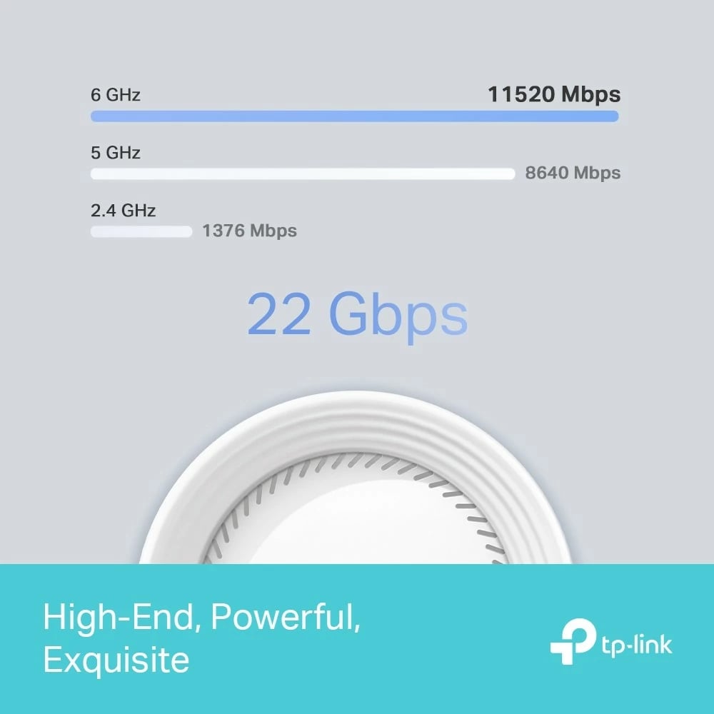 Kasë rrjeti TP-LINK Deco BE85, Wi-Fi 7, 2-pack, Bardhë