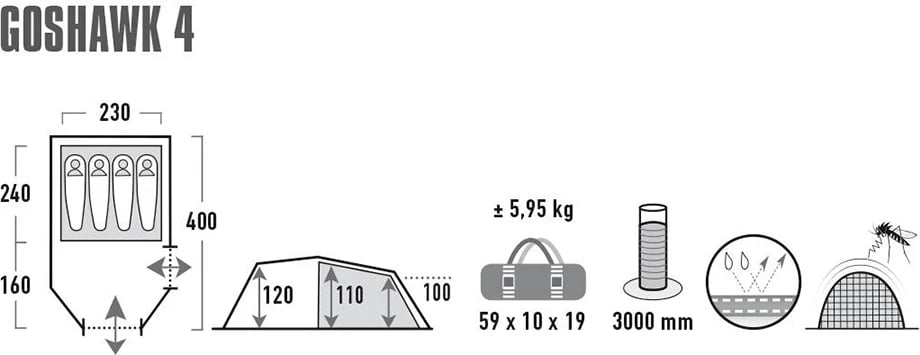 Tendë High Peak për 4 persona, e gjelbër
