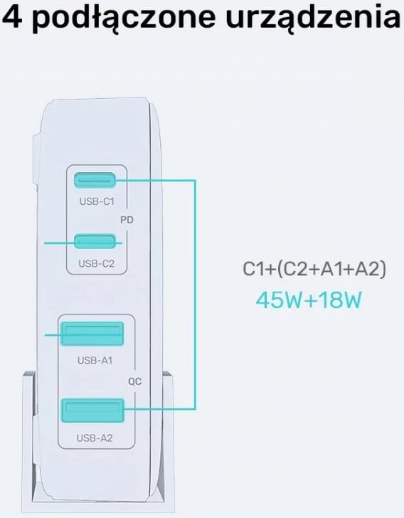 Karikues tavoline Unitek GaN 70W 2xUSB-A 2xUSB-C Karikues tavoline Unitek GaN 70W 2xUSB-A 2xUSB-C