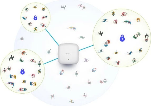 Access point D-Link Nuclias Connect DAP-2682