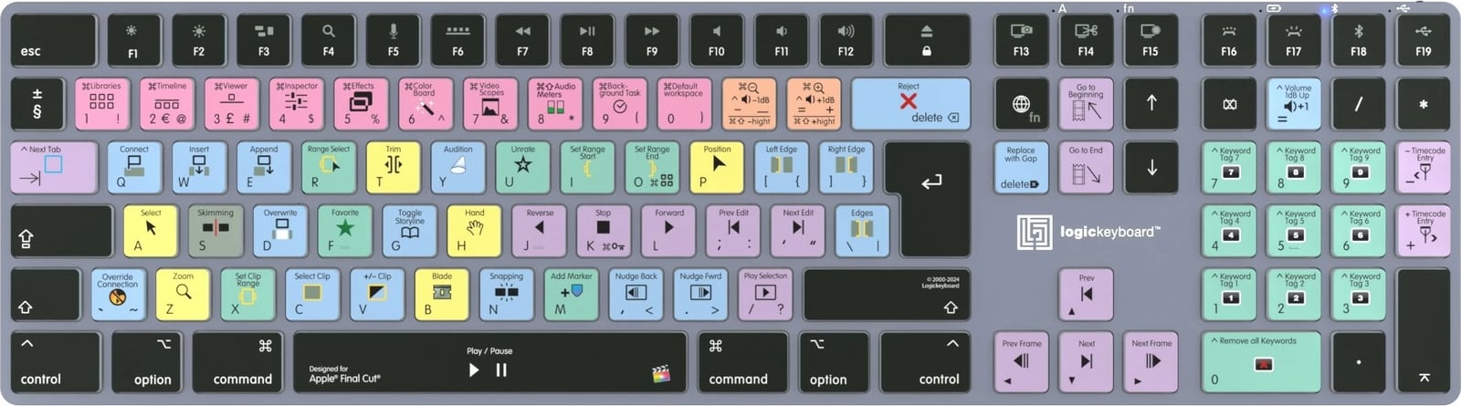Kasë Logickeyboard LKB-FCPX10-TM-UK, wireless, Bluetooth, full-size, backlight, Final Cut Pro, titanium