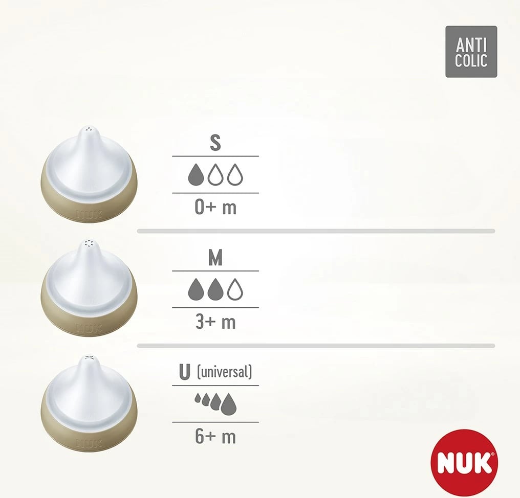 Set biberonash NUK Perfect Match Disney Mickey Mouse 150 ml + 2x 260 ml, cicë silikoni shumë e butë, anti-kolik, tregues temperature, + qetësues 0-6 muaj, set