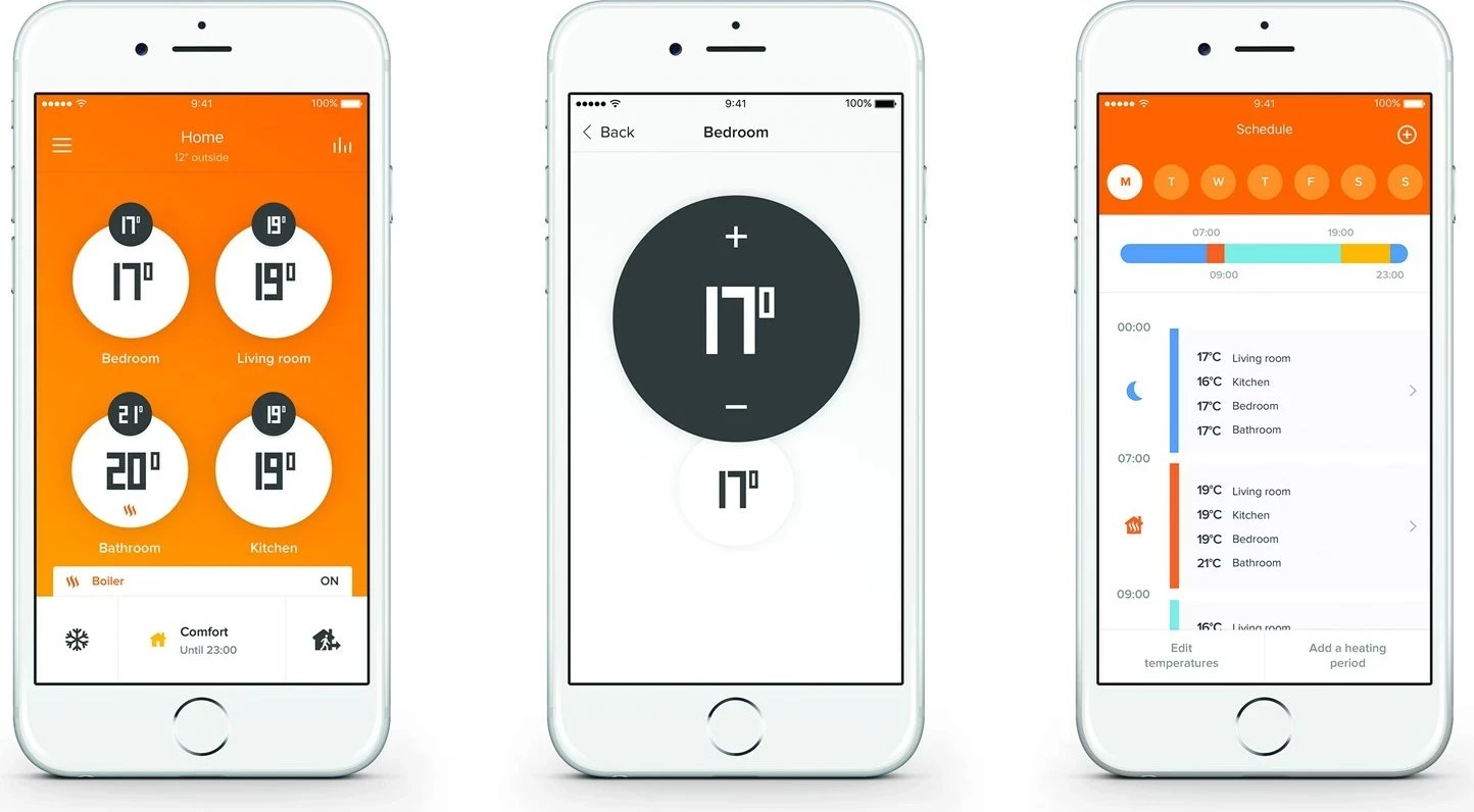 Valvulë radiatorike e mençur Netatmo NAV-EN, Bardhë
