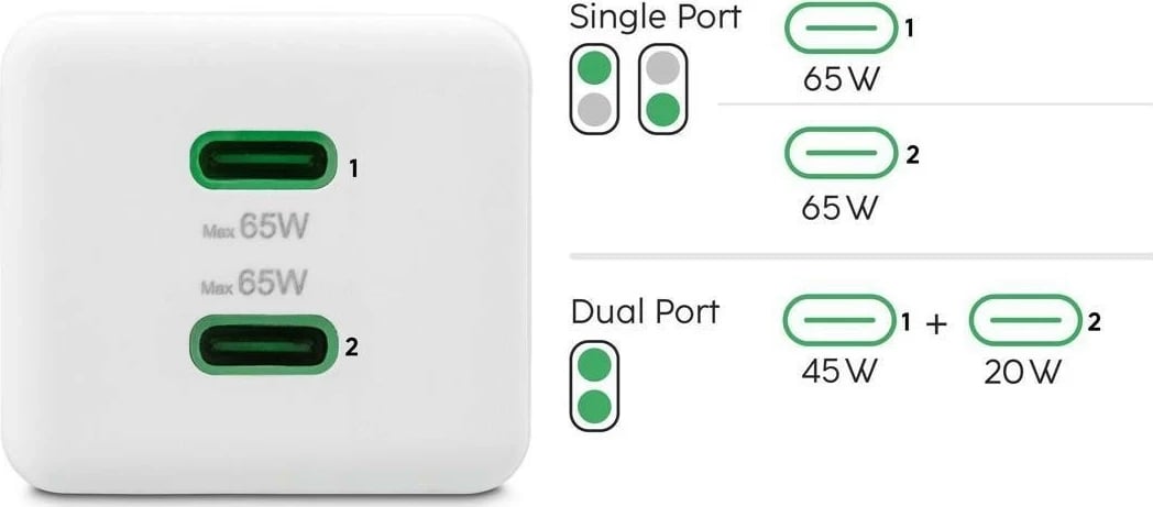 Karikues rrjeti Hama 65W GaN PD/QC 2x USB-C, bardhë