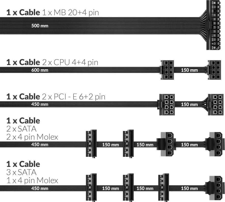Furnizues I rrymës nJoy Synergy 650 - 650W - 80 Plus White
