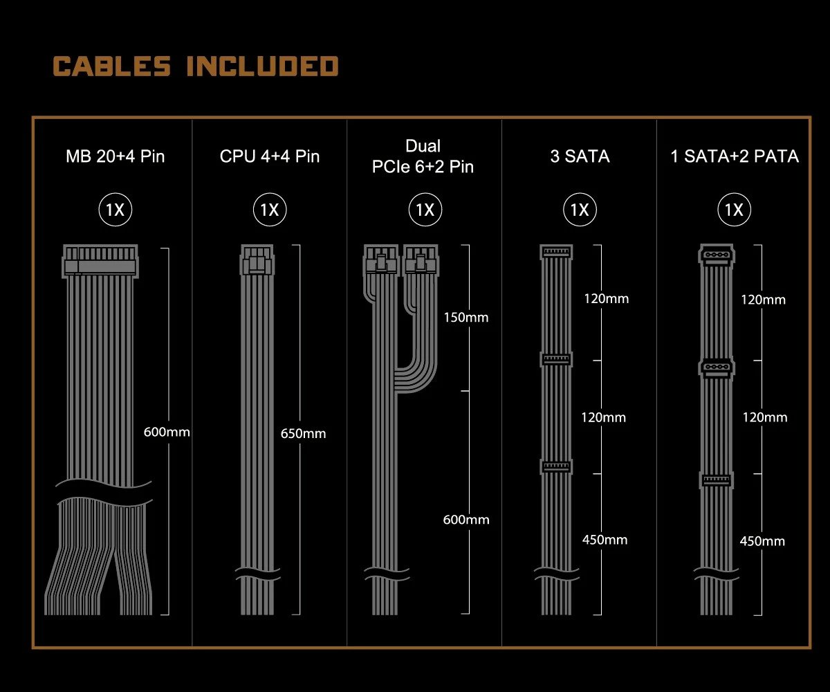 furnizues energjie kompjuteri ASRock CL-650B 650W 80 PLUS Bronze, 12 cm fan, jo-modular