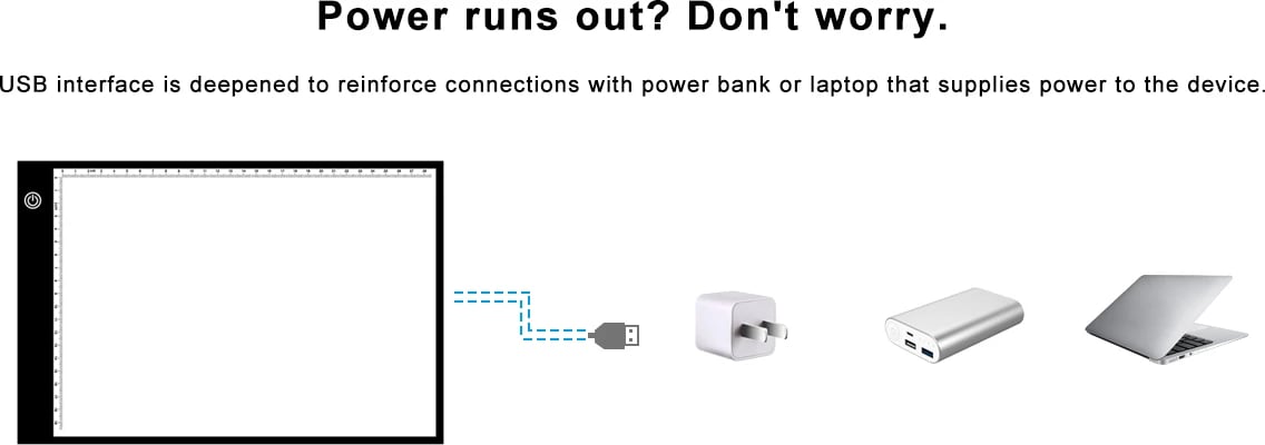 Tablet Vizatimi / Dritë Vizatimi / Projektor Vizat SONIT A4-3