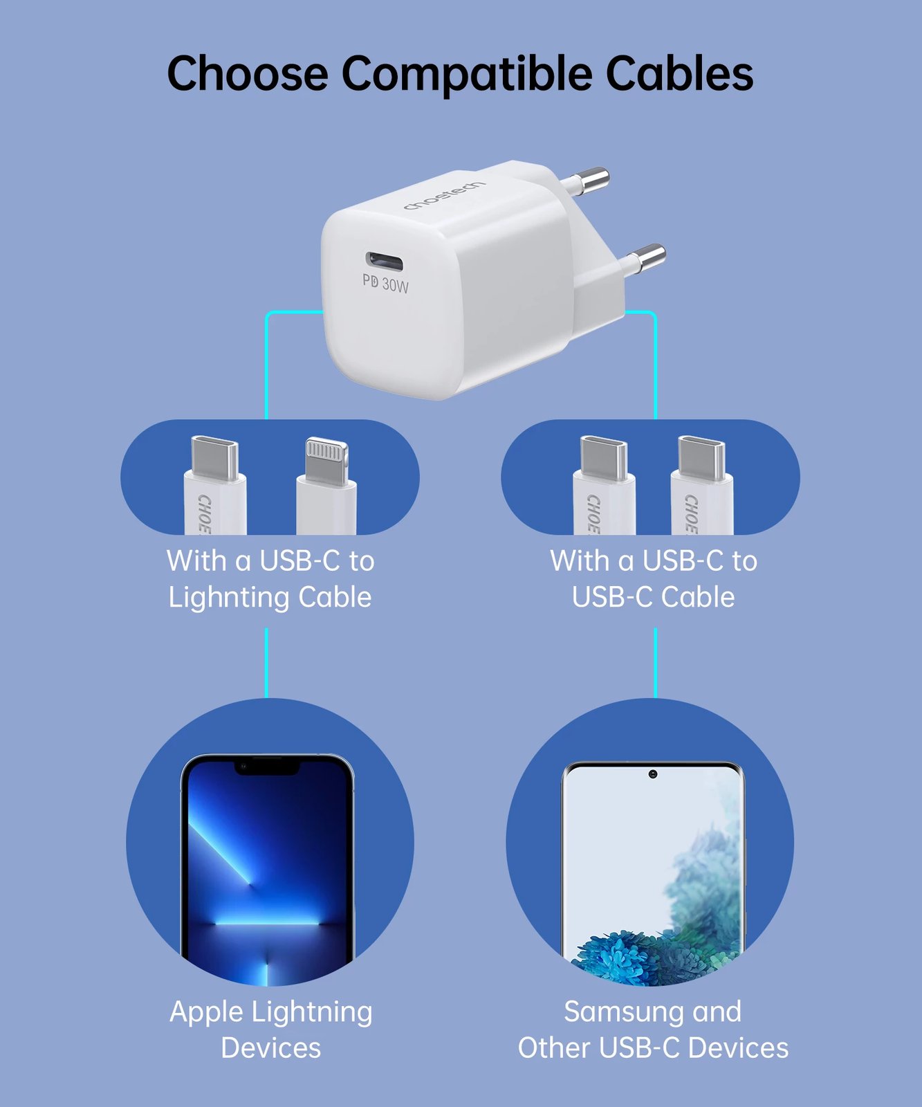 Karikues muri Choetech PD5007, USB-C PD 30W, i bardhë