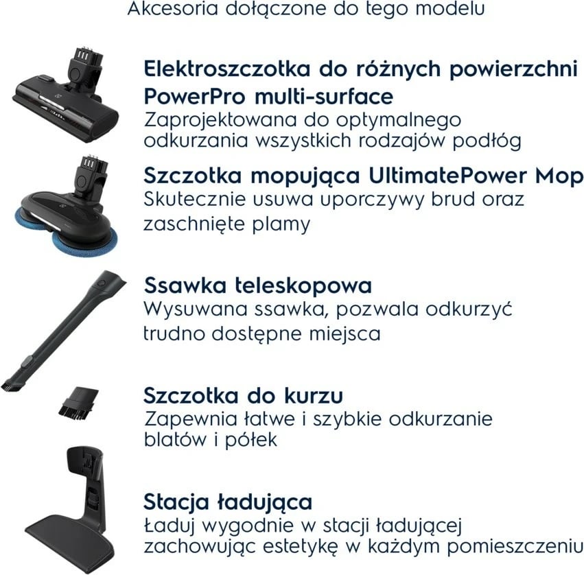 Fshesë me korrent pa kabllo Electrolux ES52B25WET, 300 ml, 55 min, Navy blue, me aksesorë Fshesë me korrent pa kabllo Electrolux ES52B25WET, 300 ml, 55 min, Navy blue, me aksesorë