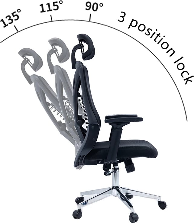 Karrige zyre menaxher Andrew rrjetë zezë