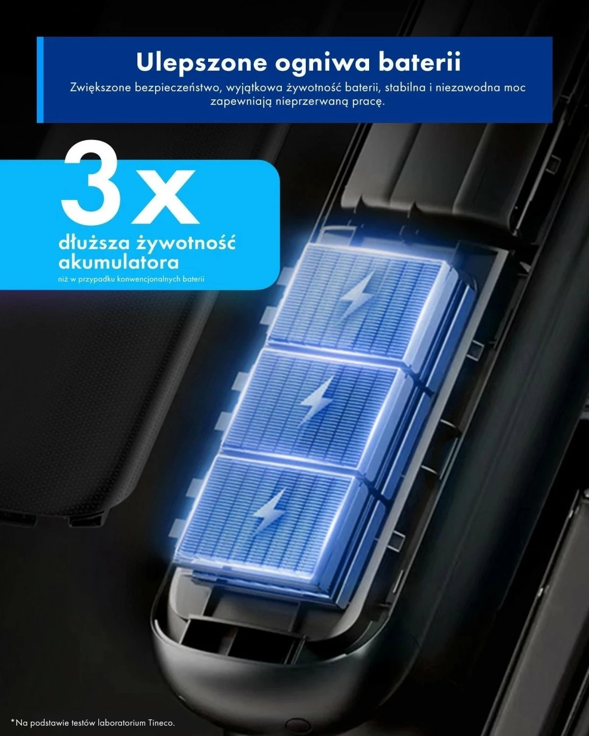 Kasë pastrimi Tineco Floor One S9 Artist Steam Pro, pa kabllo, 6250mAh, gri