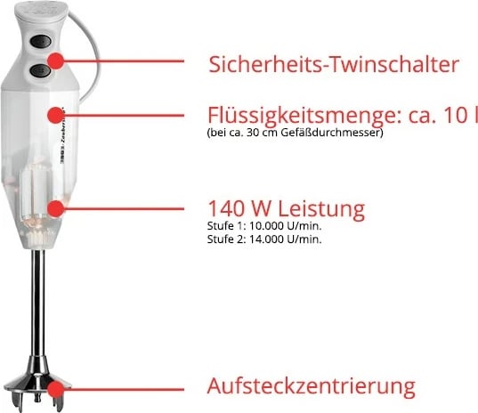 Blender dore UNOLD ESGE-Zauberstab M 122 S, 0.6L, i bardhë Blender dore UNOLD ESGE-Zauberstab M 122 S, 0.6L, i bardhë
