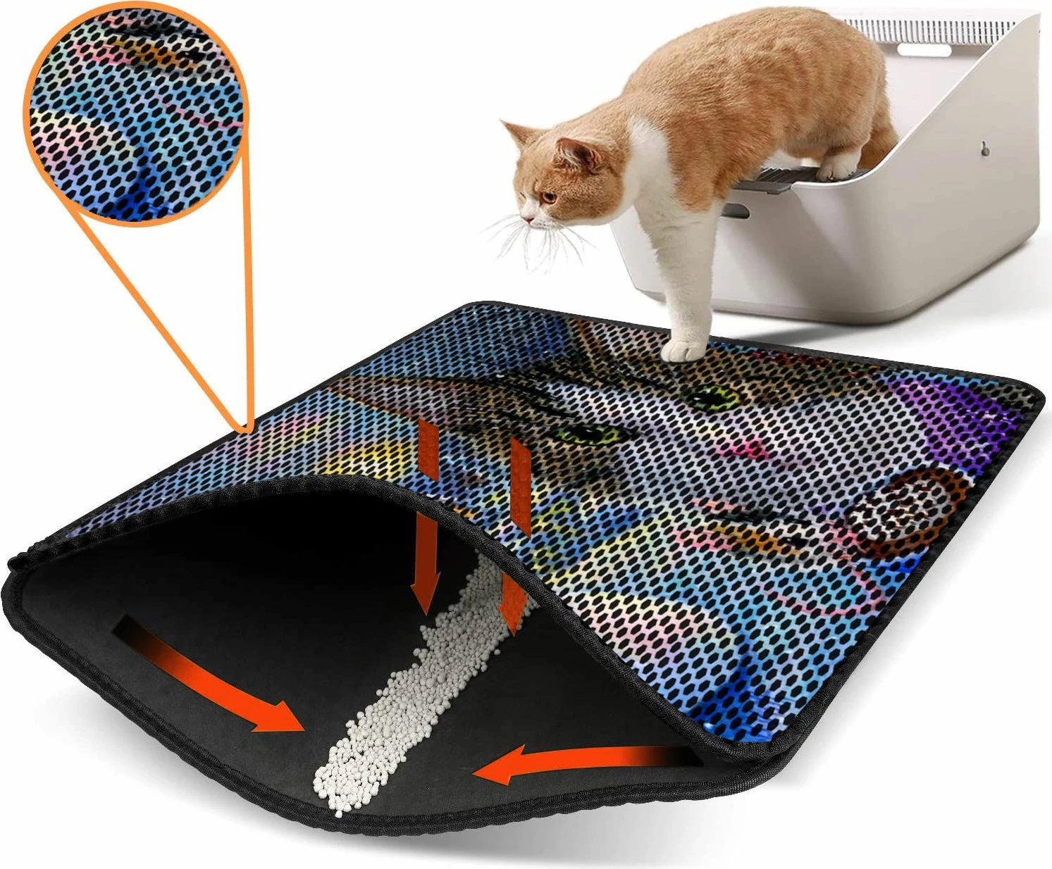 Tapet për rërë mace, shumëngjyrësh, Paws & Whiskers, Nrszn0173, 45x60cm