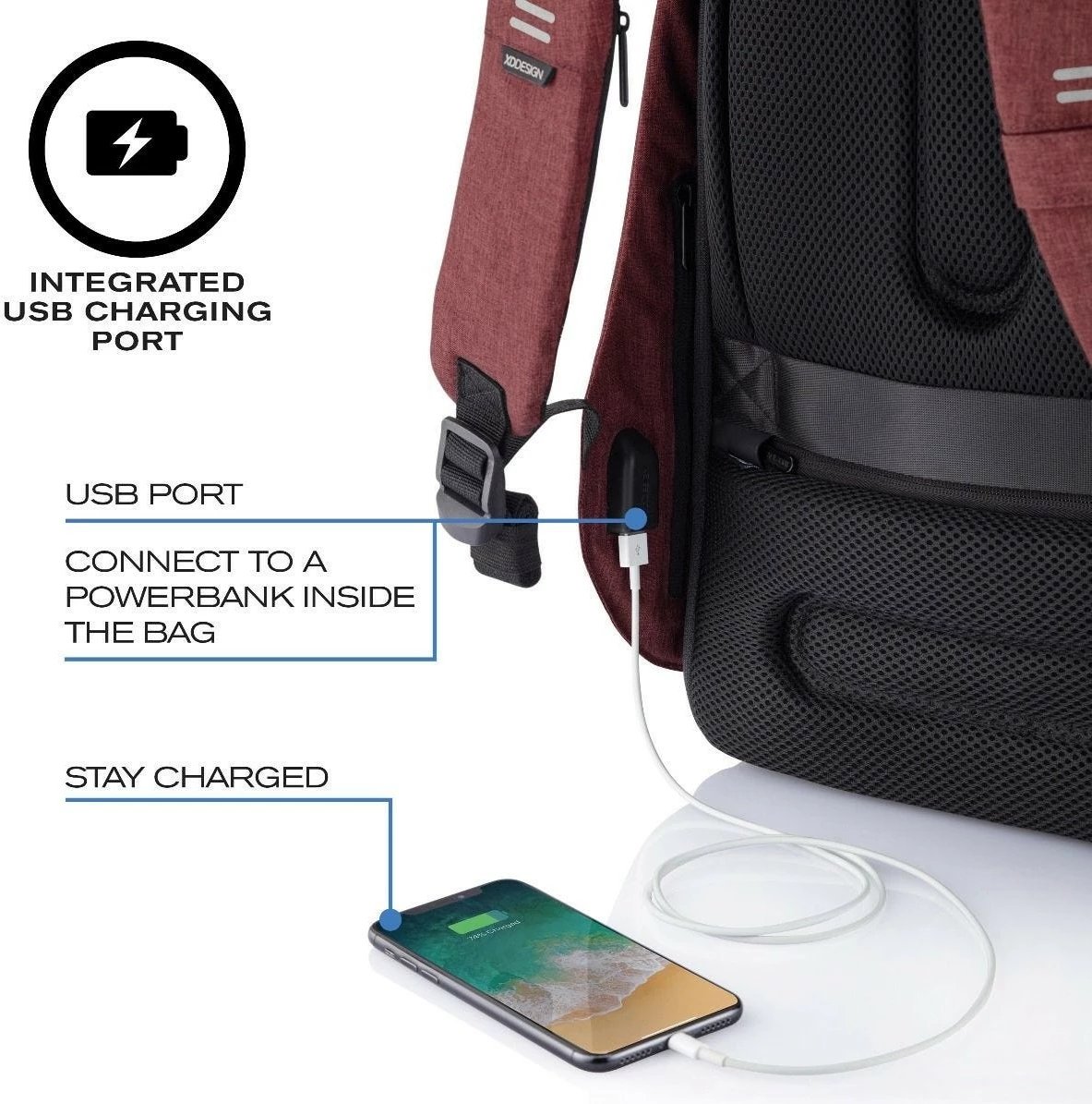 Çantë shpine XD DESIGN BOBBY HERO REGULAR, 16L, për laptop 15.6", e kuqe Çantë shpine XD DESIGN BOBBY HERO REGULAR, 16L, për laptop 15.6", e kuqe
