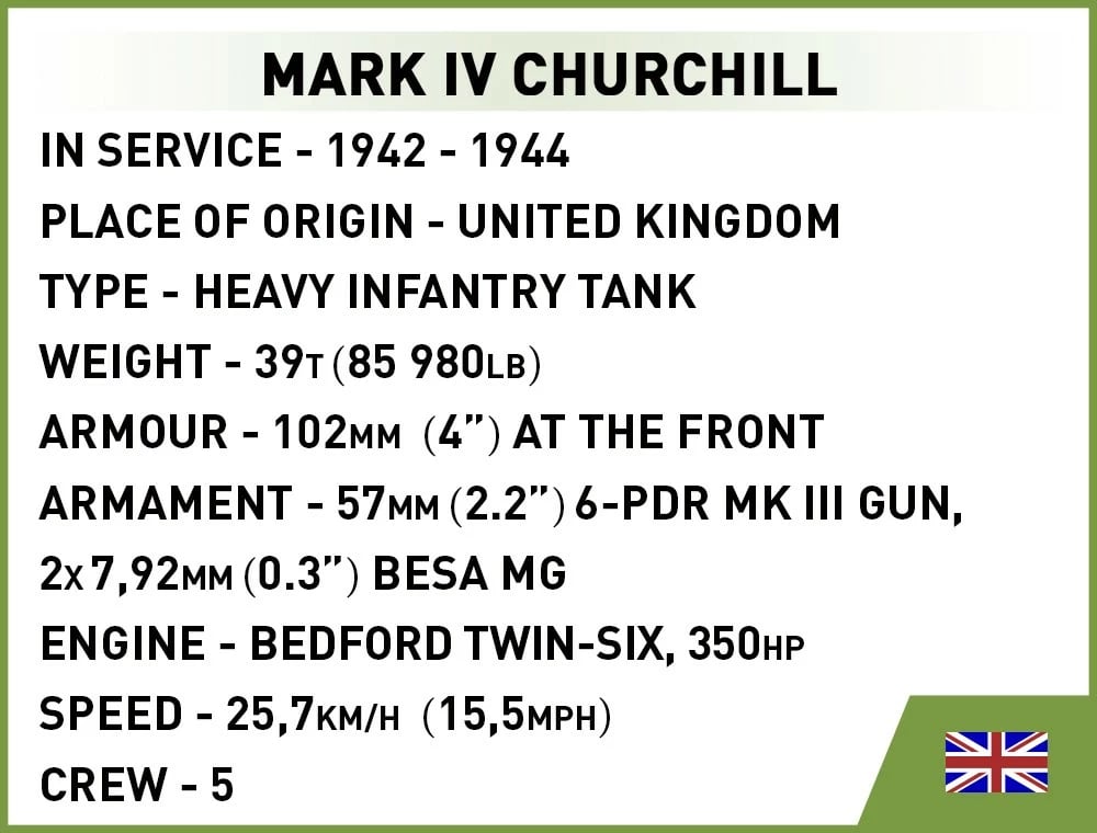 Set lodrash ndërtimi Cobi Klocki Mark IV Churchill, 668 pjesë, Jeshile