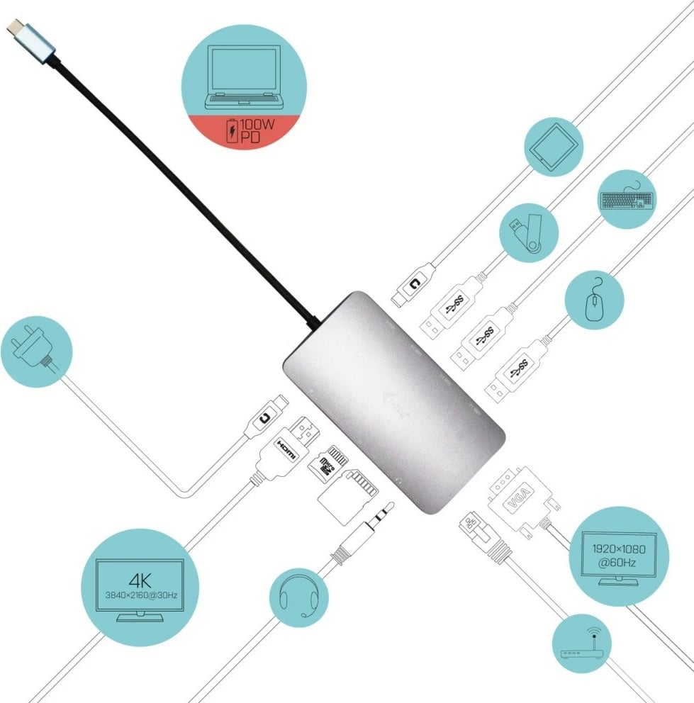 Stacion dokimi i-tec C31NANOVGA100 me USB-C, HDMI/VGA, LAN, 100W, Argjend