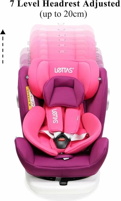 Ulese Veture Per Femije 0-12year, 0-36 Kg, 360° I-size Vjollce