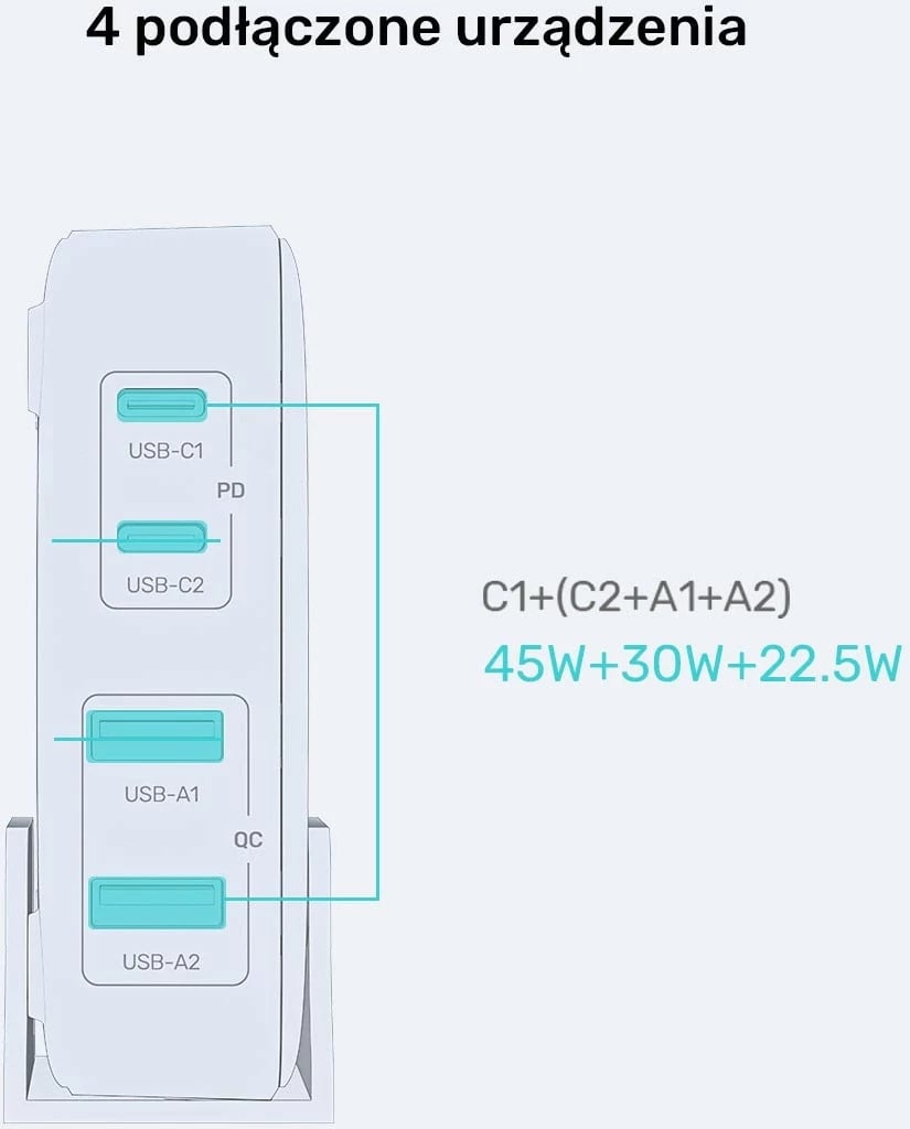 Karikues tavoline Unitek GaN 100W 2xUSB-A 2xUSB-C, bardhë Karikues tavoline Unitek GaN 100W 2xUSB-A 2xUSB-C, bardhë