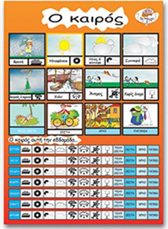 Poster edukativ NEXT "Moti" 50x70cm