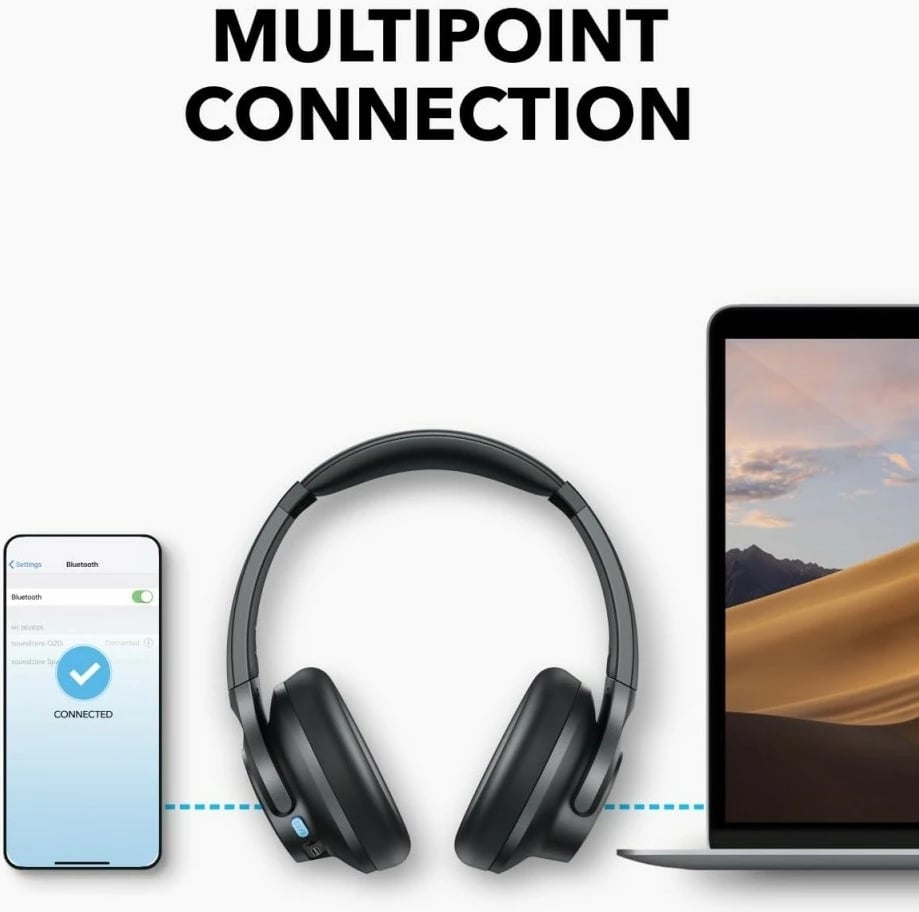 Kufje over-ear Anker Soundcore Q11i, Bluetooth 5.3, 60 orë bateri, Gri e errët Kufje over-ear Anker Soundcore Q11i, Bluetooth 5.3, 60 orë bateri, Gri e errët