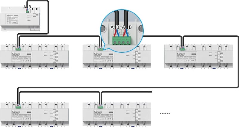 Ndërprerës inteligjent Sonoff SPM-Main, matës i energjisë, Wi-Fi/Ethernet, i bardhë Ndërprerës inteligjent Sonoff SPM-Main, matës i energjisë, Wi-Fi/Ethernet, i bardhë