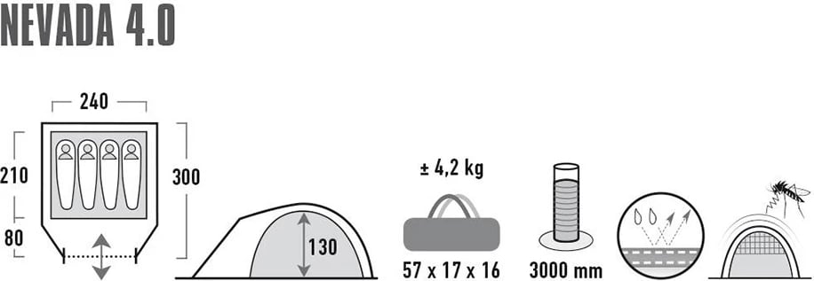 Tendë High Peak për 4 persona, gri