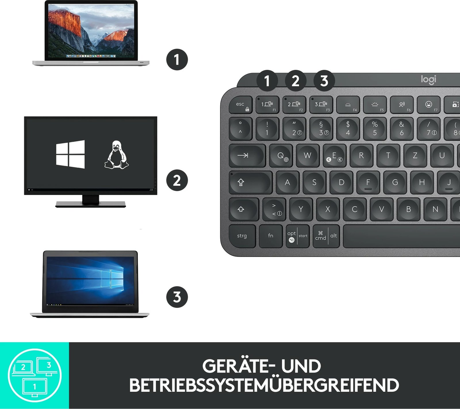 Tastierë Logitech MX Keys Mini, Wireless, Bluetooth, Graphite Tastierë Logitech MX Keys Mini, Wireless, Bluetooth, Graphite