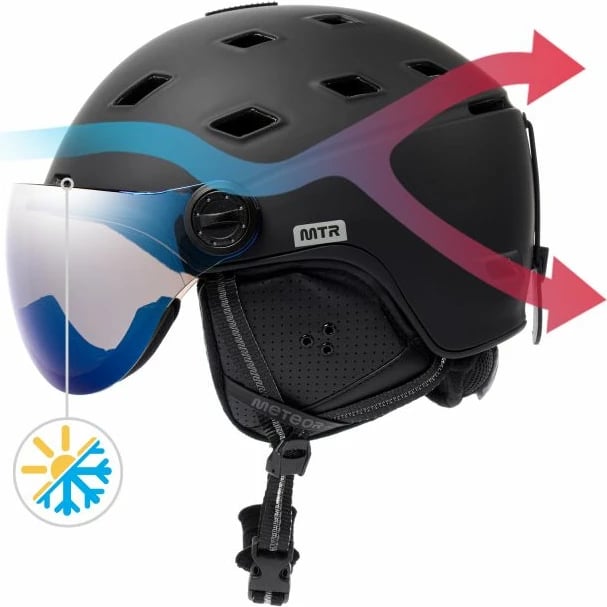 Helmetë ski Meteor, e zezë