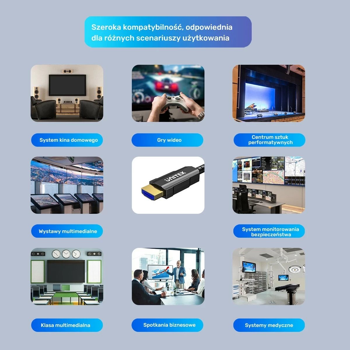 Kabel HDMI optik Unitek 2.0, 12m, 4K 60Hz, i zi