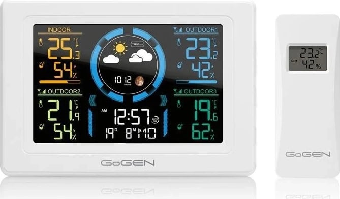 Stacioni i motit GoGEN, i bardhë Stacioni i motit GoGEN, i bardhë