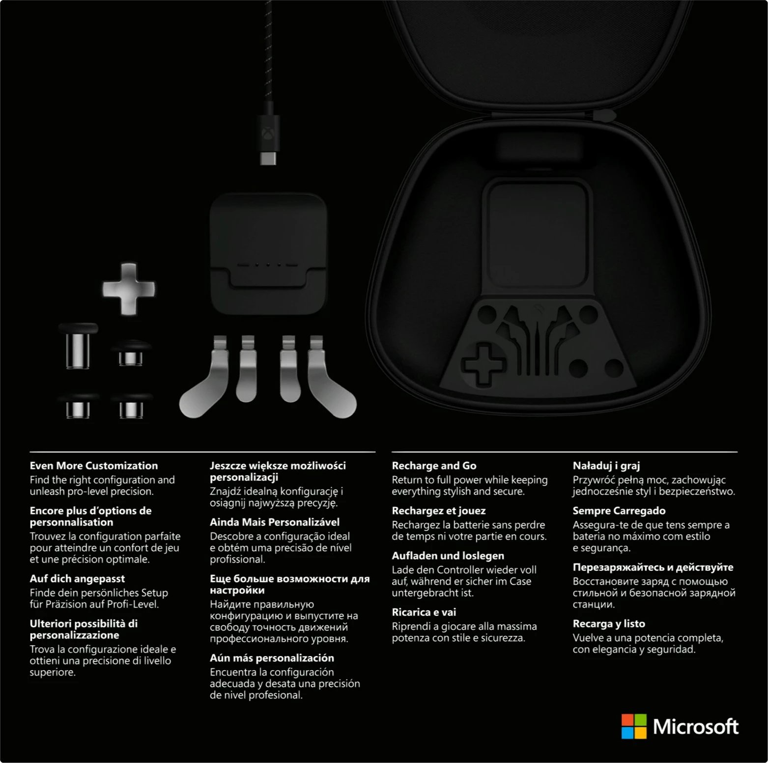 Kontroller për lojëra Microsoft Xbox Elite Series 2, PC, Xbox One, Ngjyrë e zezë, USB Type-C