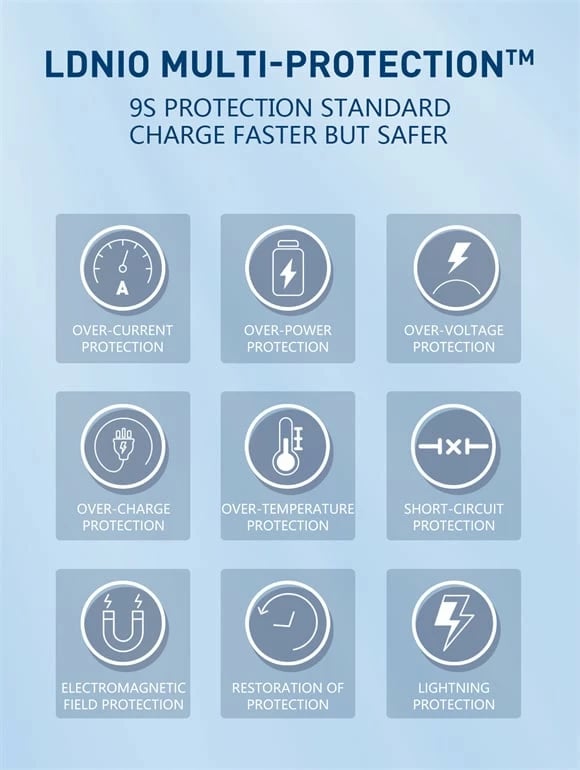 Karikues LDNIO A2423C (Bardhë)