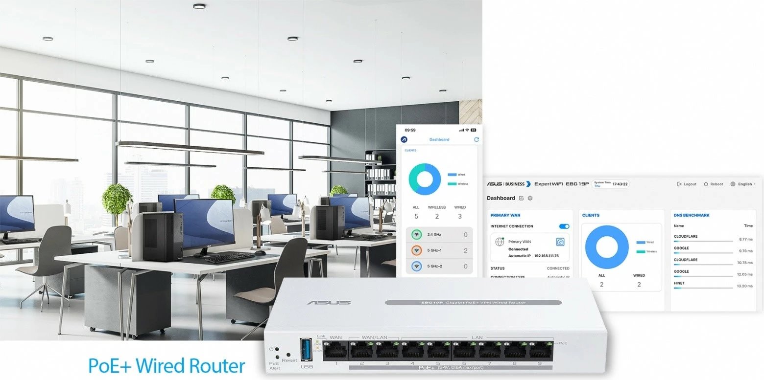 Router Asus ExpertWiFi EBG19P, 9 porta, PoE+, VPN, Bardhë