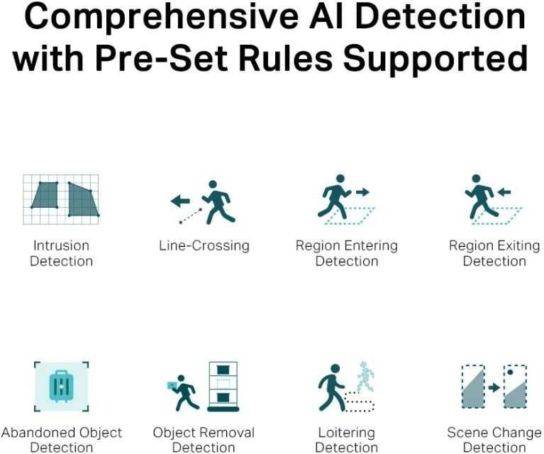 Kamerë sigurie TP-LINK VIGI C450, 5MP, 2.8mm, Full Color, e bardhë