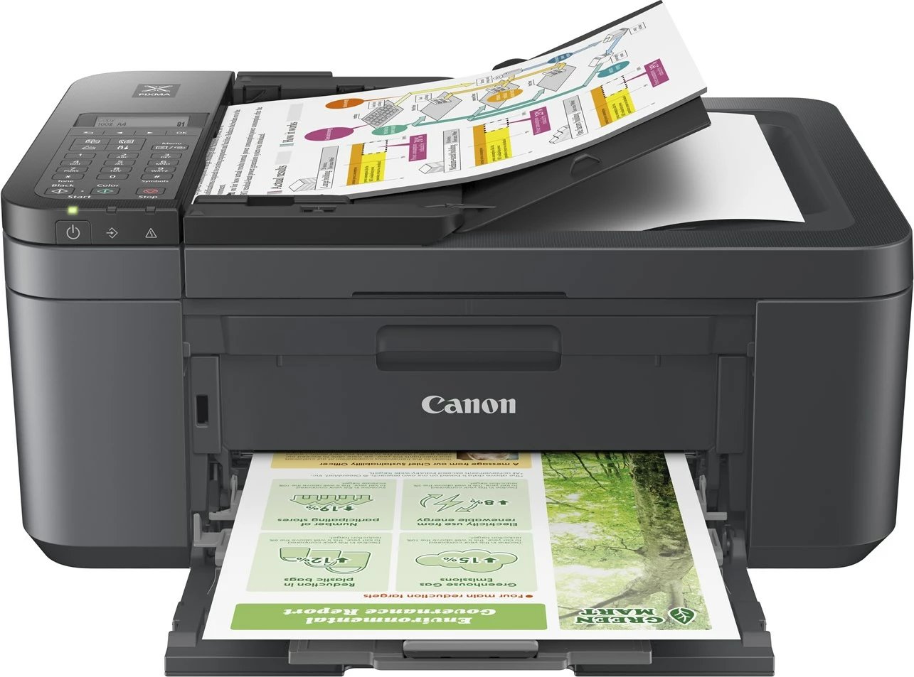 Printer multifunksional Canon PIXMA TR4755i, Inkjet, Wi-Fi, i zi