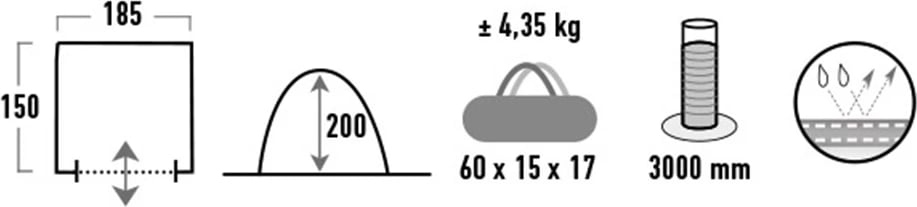 Pavijon High Peak, gri