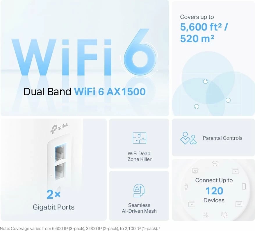 Router TP-Link Deco X10, Wi-Fi 6, i bardhë