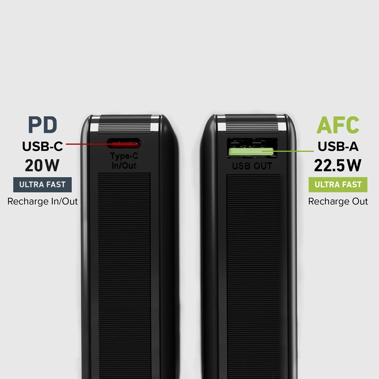 Powerbank SBS TEBB10000HDPD20K, 10000 mAh, me Power Delivery, e zezë