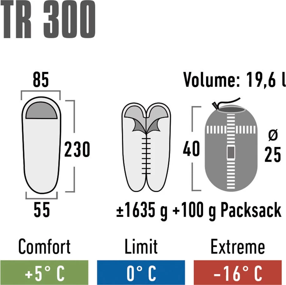 Thes gjumi High Peak, burgundy-gray