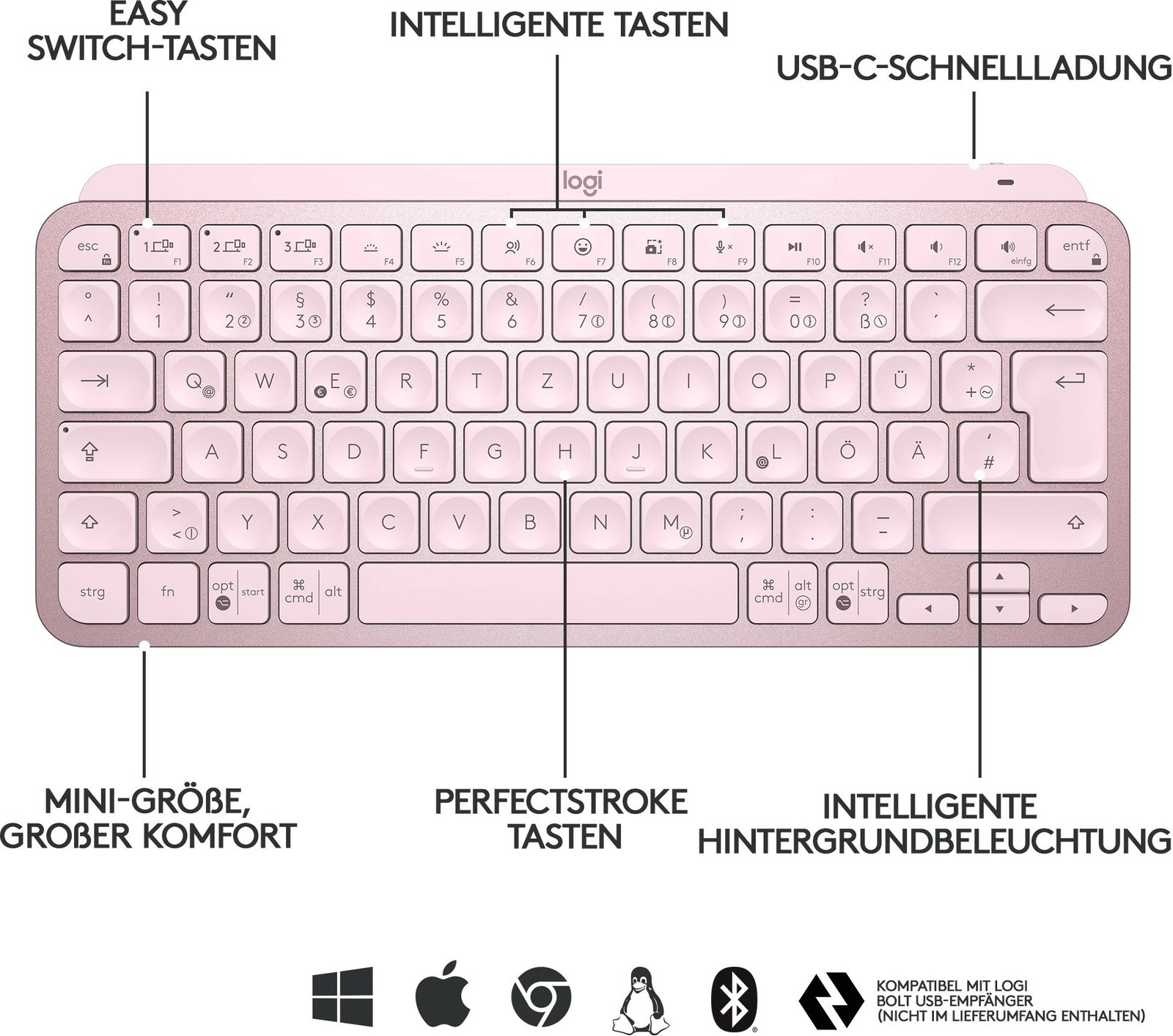 Tastierë wireless Logitech MX Keys Mini, me ndriçim, rozë